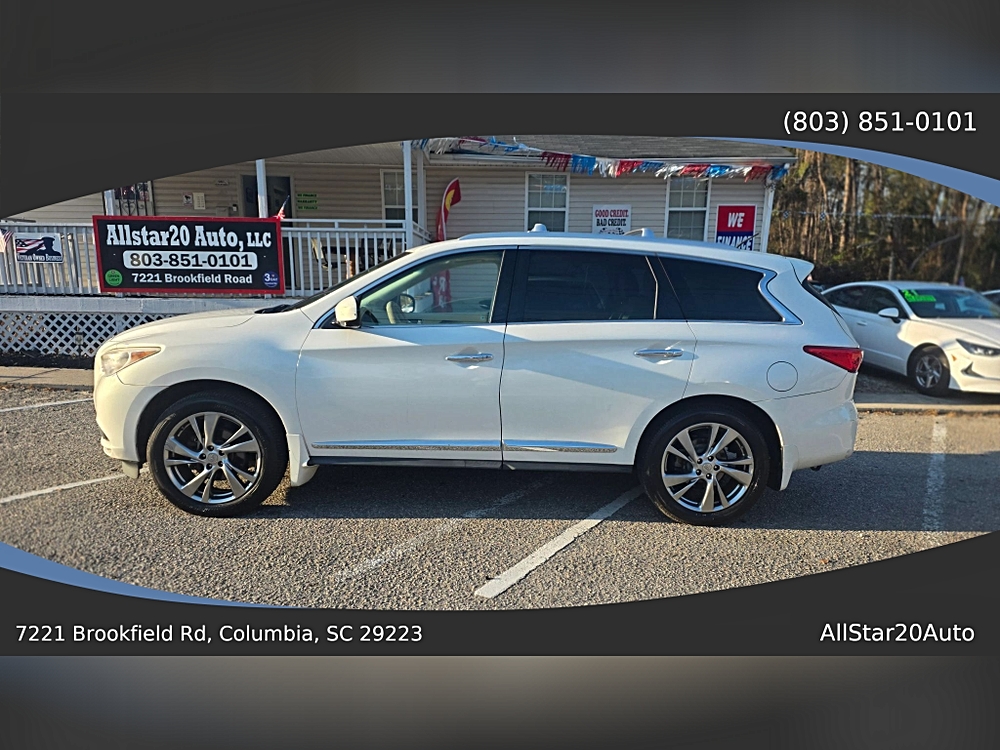 🚙 The SUV Showdown: 3 Top Picks Compared at Allstar20 Auto, Columbia