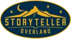 Brand Image 3