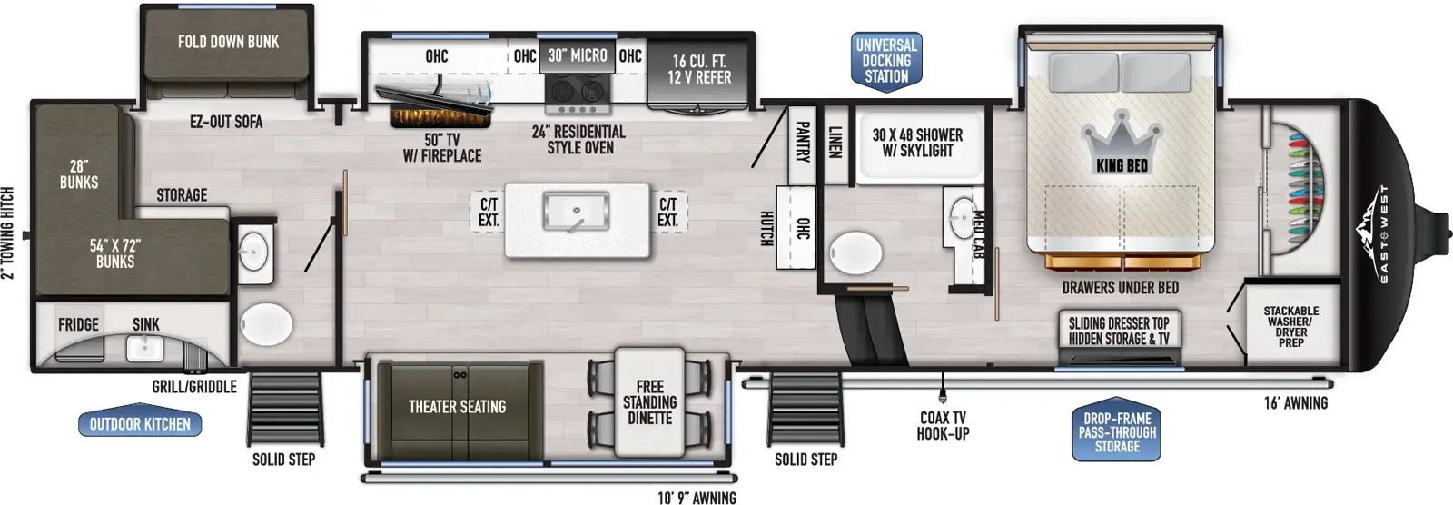 Why the 2026 East to West Ahara 378BH-OK Is the Ultimate Family Fifth Wheel (With Bunkhouse + Outdoor Kitchen)