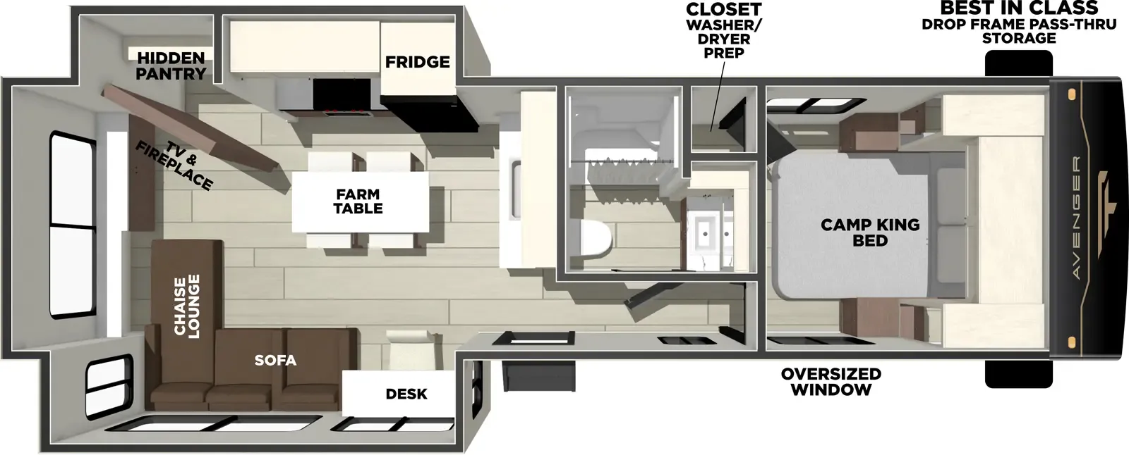 2026 Prime Time Avenger 27REI The Rear Entertainment Camper That Feels Like a True Living Room