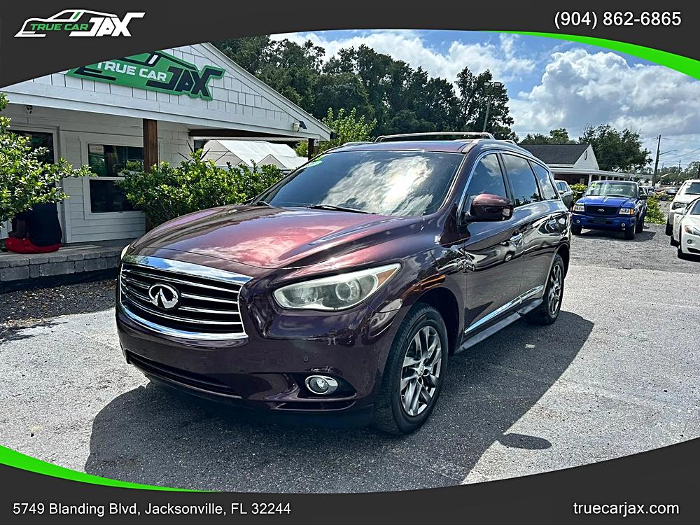 🚗 A Day, A Dollar, A Decision: Three Stories, One Smart Price at True Car Jax, Jacksonville